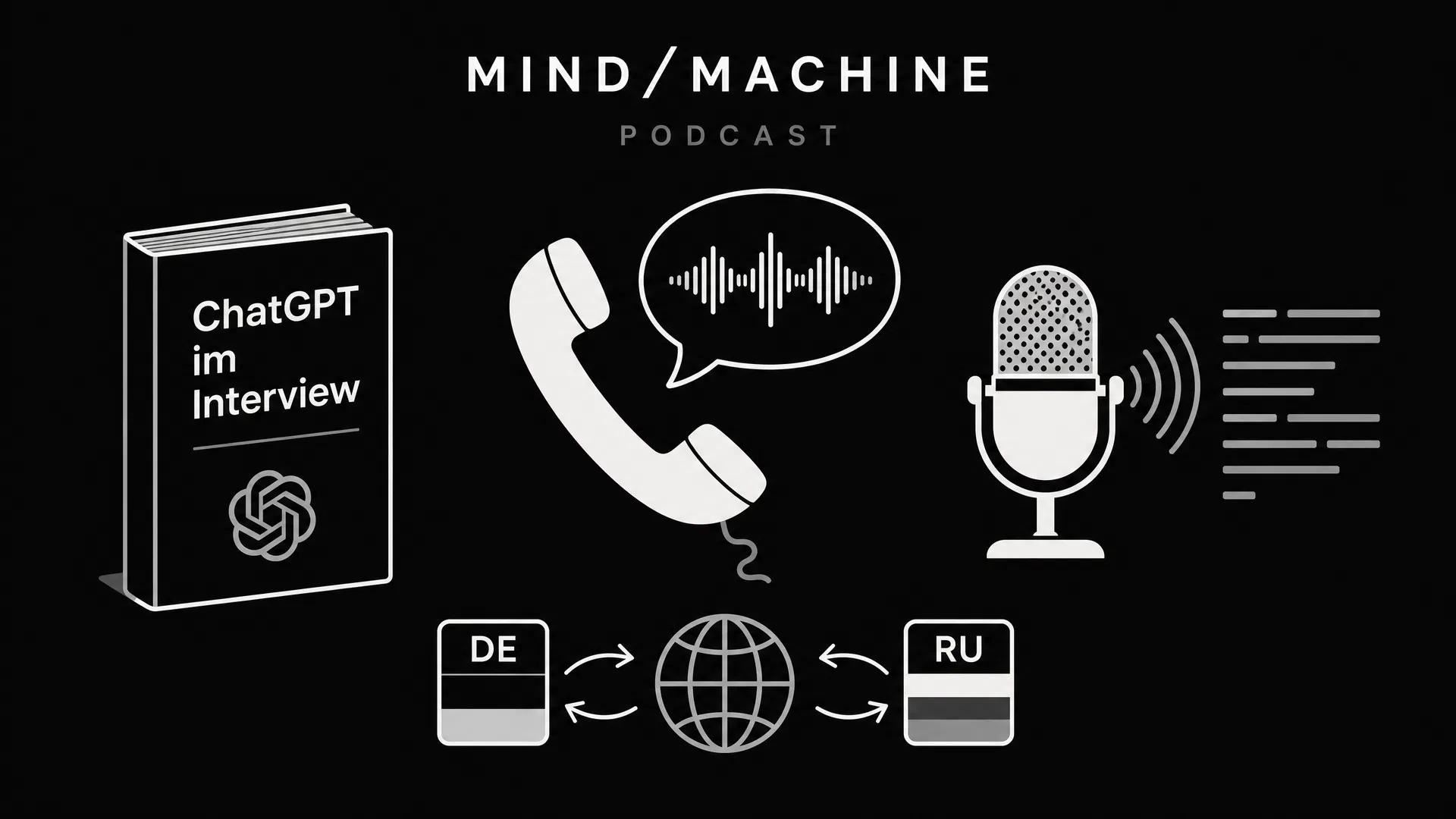 Telefon-Hörer mit Sprachblase und Wellenform, Buch "ChatGPT im Interview", Mikrofon mit Schallwellen, Globus mit DE-RU Übersetzungspfeilen. Illustration zu Mind / Machine Podcast Folge 10: KI und Sprache.